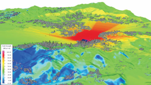 Software de planejamento - WinProp  - ALTAIR - de simulação / 3D