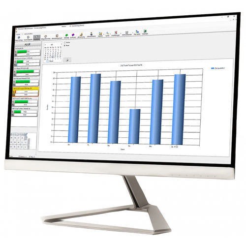Software de gestão - PNControl - WICAM TECHNISCHE SOFTWARE - de controle / gráfico / de aproveitamento
