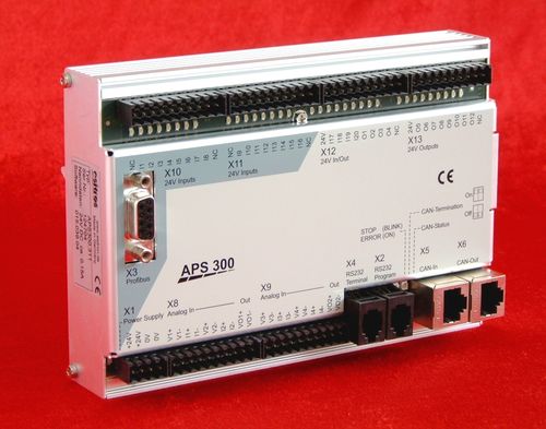 CLP em trilho DIN - APS 300 - esitron-electronic - compacto / com entradas analógicas / com entradas digitais