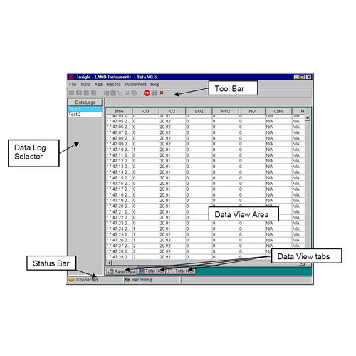Software de aquisição de dados - Insight - Ametek Land - de análise estática / registrador de dados / para detector de gás