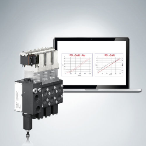 Pacote de software de controle - PSL - HAWE Hydraulik SE - de rede CAN / de sistemas de bordo / para atuador de válvula