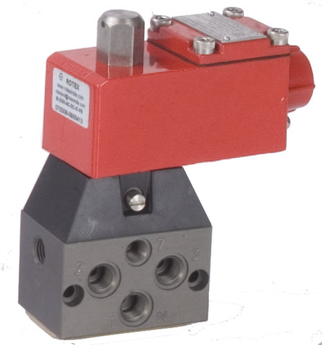 Válvula solenoide de alta pressão - 51401 - Rotex Automation Limited - de ação indireta / de 5 vias / normalmente fechada