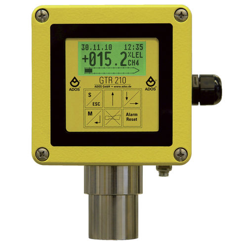 Transmissor de gás eletroquímico - GTR 210 - ADOS GmbH, Mess- und Regeltechnik - multiusos / à prova de explosão / 4–20 mA