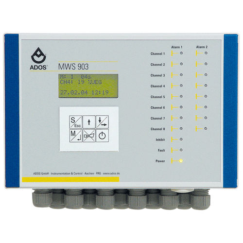 Central de detecção de gás multicanais - MWS 903 - ADOS GmbH, Mess- und Regeltechnik