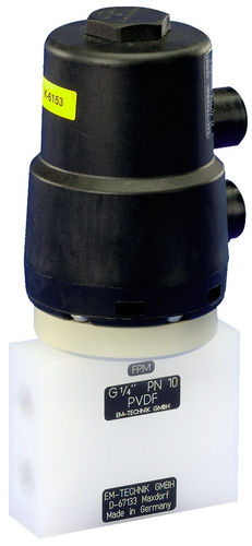 Macho esférico de válvula - EM-Technik GmbH