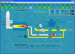 Software de simulação - BSIM - Lamtec - de interface / para processo de combustão