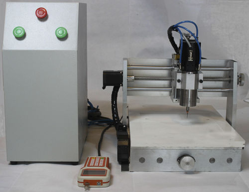 Sistema de imagem - ZK-3030 - U-Therm International (H.K.) Limited