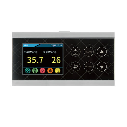 IHM com tela sensível ao toque capacitiva - AVDP-SK - Seungil Electronics - embutida / 320 x 240 / ARM Cortex A9 Dual Core