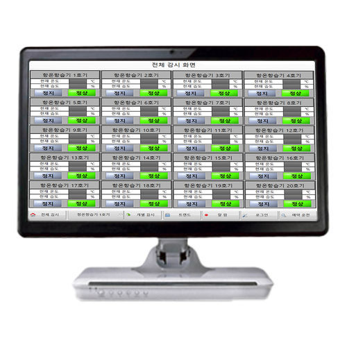 Solução de software de visualização - SV-STA5 - Seungil Electronics - de monitoramento / de gestão / gráfica