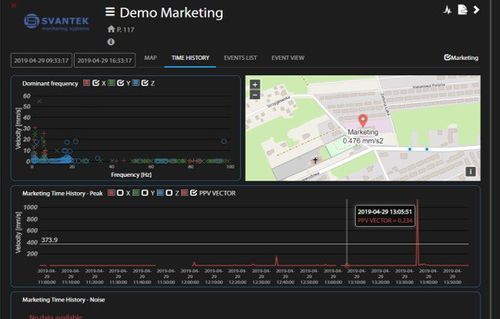 Software de monitoramento - SvanNET - SVANTEK Sp. z o.o. - de interface / de medição / de criação de laudos