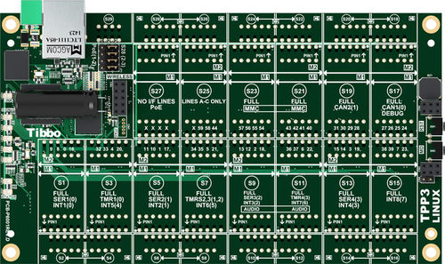 Placa de circuito impresso para controlador modular programável - LTPP3 - Tibbo Technology