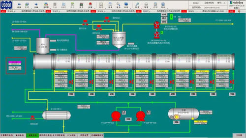Sistema de controle de temperatura - USEON Technology Limited - de processo / centralizado / industrial