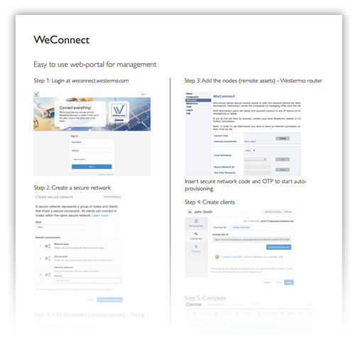 Software de gestão de controle de acesso e de segurança - WeConnect - Westermo - de monitoramento / HMI / configuração