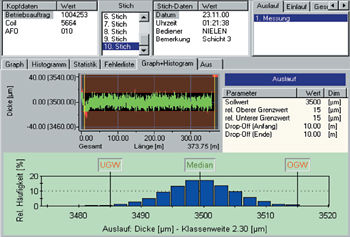 Software de análise de dados - VGraph - VOLLMER - de visualização / de medição / de avaliação