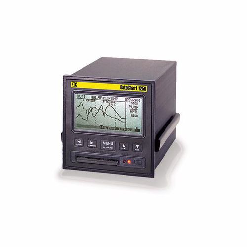 Registrador de 2 canais - DataChart™ DC1250 - MONARCH INSTRUMENT - sem papel / digital / de corrente