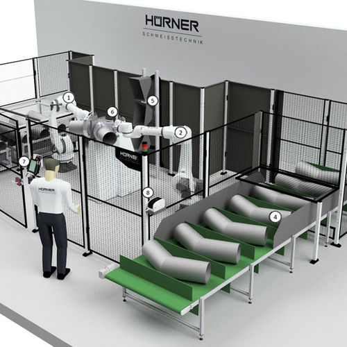 Sistema de automação de processos - PROJECT 7 - HÜRNER Schweisstechnik - para sistema de manuseio