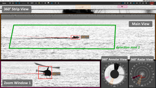 Software de gestão de controle de acesso e de segurança - CYCLOPE - HGH SYSTEMES INFRAROUGES - de análise de dados / de análise térmica / de desenvolvimento