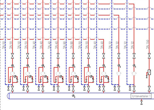 Software de desenho esquemático - VenturisIT GmbH