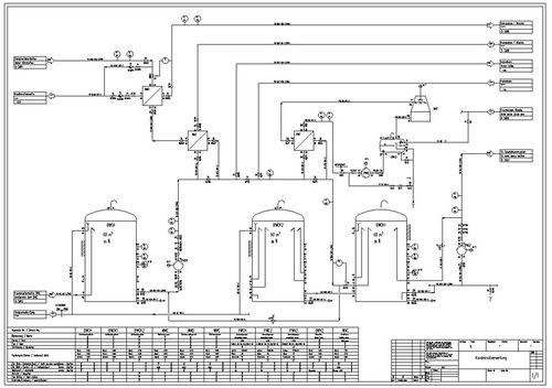 Software de design de esquemas - VenturisIT GmbH - de tubagem
