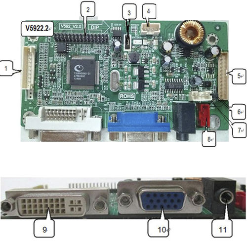 Controlador de display gráfico com display LCD - HS-V5922 - Shenzhen Hengstar Technology Co., Ltd.