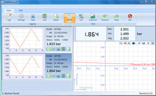 Software de calibração - Additel/Log II (9502) - Additel Corporation - para teste / registrador de dados / em tempo real
