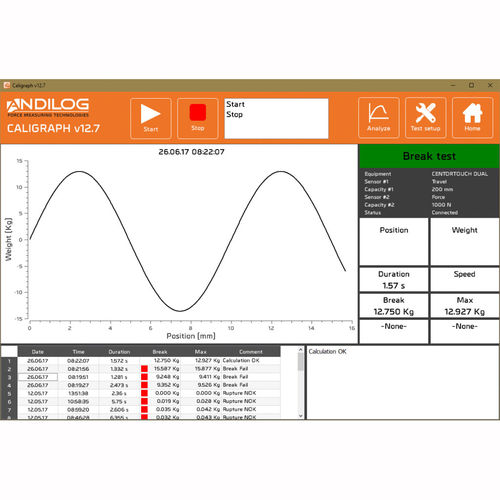 Software de captação / análise de dados - CALIGRAPH - ANDILOG Technologies - medição de força / para medição de torque / em tempo real