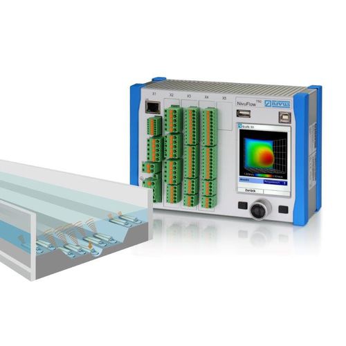 Transmissor de fluxo ultrassônico - NivuFlow 750 M9 - NIVUS GmbH - volumétrico / para líquidos / de precisão
