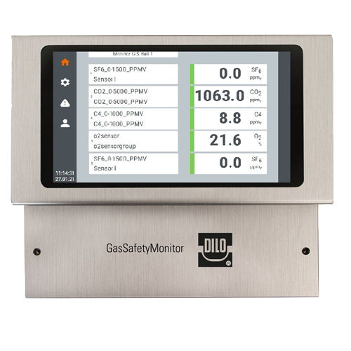 Dispositivo de monitoramento de concentração - GasSafetyMonitor - DILO Armaturen und Anlagen GmbH - de CO2 / do ar / SF6