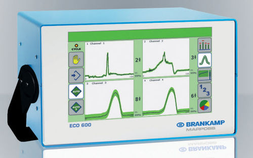 Sistema de monitoramento para máquinas - Brankamp ECO 600 - Dr.-Ing. K. Brankamp - de processo