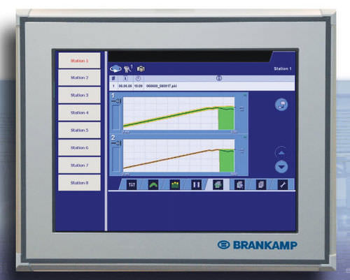 Sistema de monitoramento para aparelhagem - Brankamp PK 900 - Dr.-Ing. K. Brankamp - de processo
