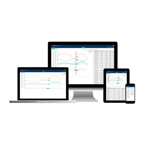 Solução de software de automação - smartWARE Evaluation - JUMO GmbH & Co. KG - de visualização / de processo / em nuvem