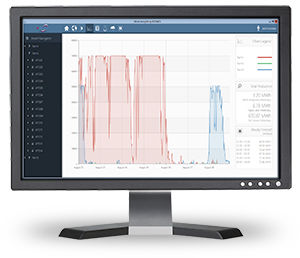Software de análise - TrendWorX™64 - ICONICS, Inc. - de criação de laudos / de coleta de dados / de gestão de energia