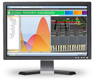 Software SCADA - AssetWorX™ - ICONICS, Inc. - HMI / de gestão de ativos