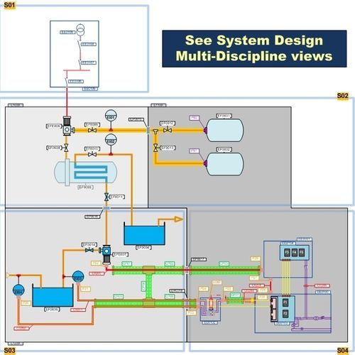 Software de design - SEE System Design - ETAP (IGE) / IGE+XAO - de engenharia / servidor / de processo