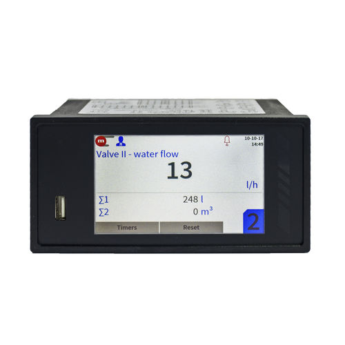 Medidor de vazão volumétrico - FP4 - Metronic AKP - para líquidos / para gás / 4–20 mA