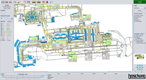 Software de gestão - BORRMA-web  - Boschung Mecatronic AG - pista de corrida / em tempo real / Windows