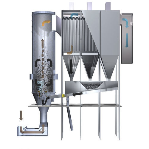 Secador de leito fluidizado - SemiDry - Hitachi Zosen Inova AG  - contínuo