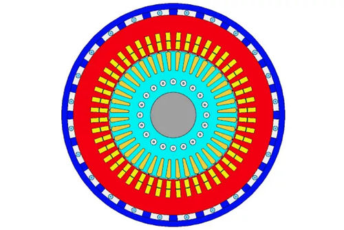 Software de análise - Motor-CAD - ANSYS - de simulação / CFD / de CAD