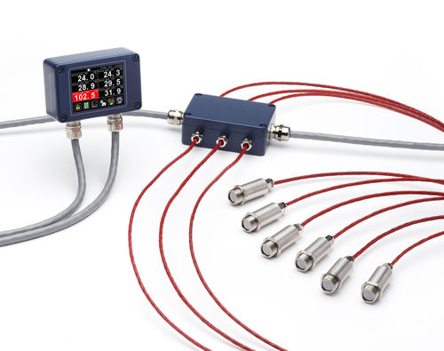 Sistema de medição de temperatura - PyroMiniBus - Calex Electronics Limited - infravermelho / multicanal / robusto