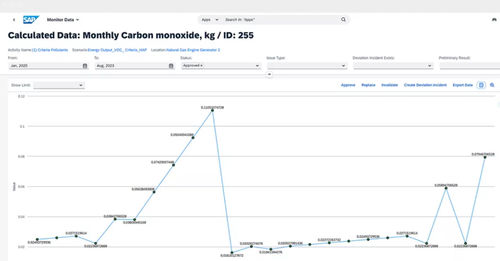 Software de gestão - S/4HANA for EHS environment management - SAP - de monitoramento / de criação de laudos / de cálculo