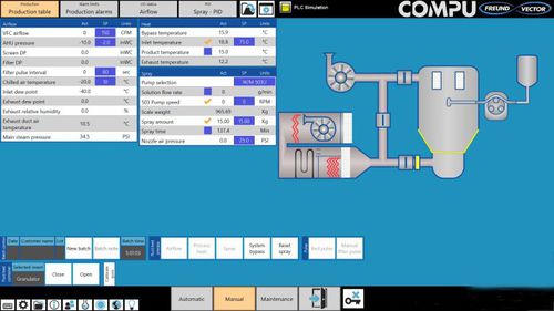 Software para aplicações farmacêuticas - COMPU™ - Vector Corporation - de gestão / de monitoramento / de controle