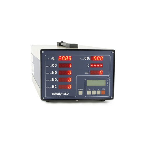 Analisador de gases de escapamento - Infralyt ELD - Saxon Junkalor GmbH - para monitoramento de emissões de gás / de concentração / portátil