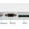 Leitor RFID Compacto.