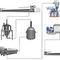 linha de produção de cátodos de bateriasONGOAL TECHNOLOGY CO., LTD.