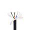 cabo montado de controleTRVVPSGuangzhou Yuhong Technology CO., Ltd