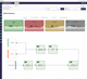 software de análise de KPI / de visualização / de cálculo / de processo