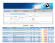 software de interface / de desenvolvimento / servidor / de processo